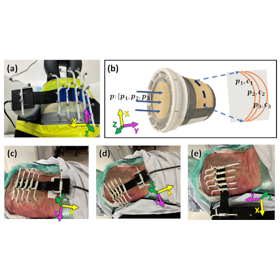 Research and Development Featured Image